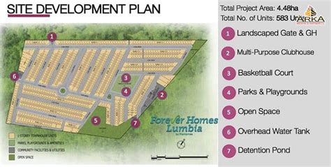 forever homes lumbia photos|Forever Homes Lumbia .